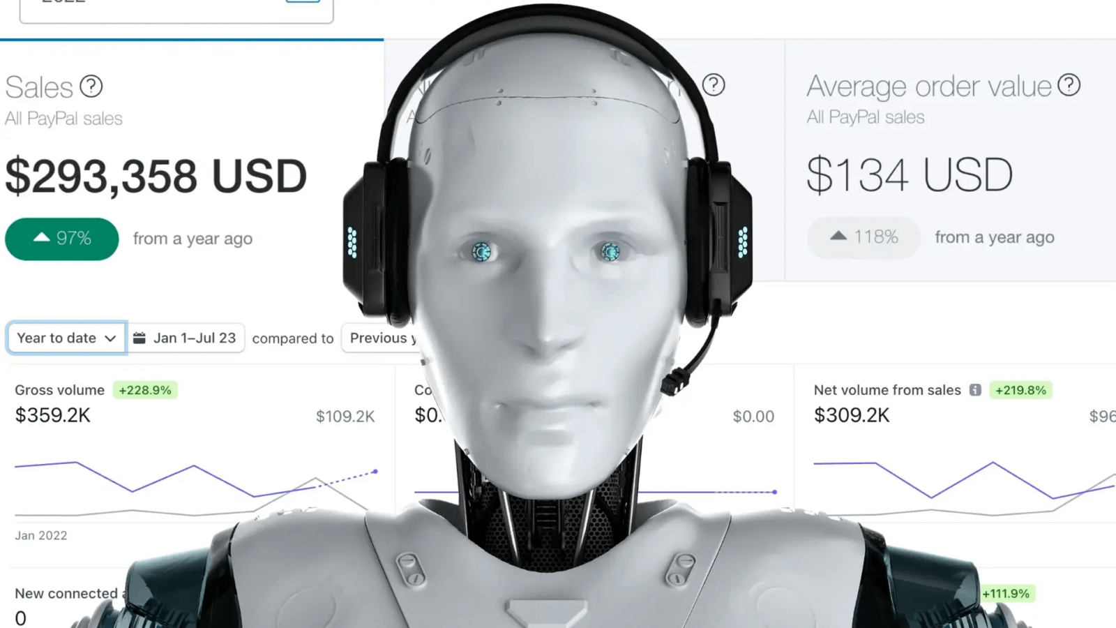 AI Profits Course Review Make Money With Bots