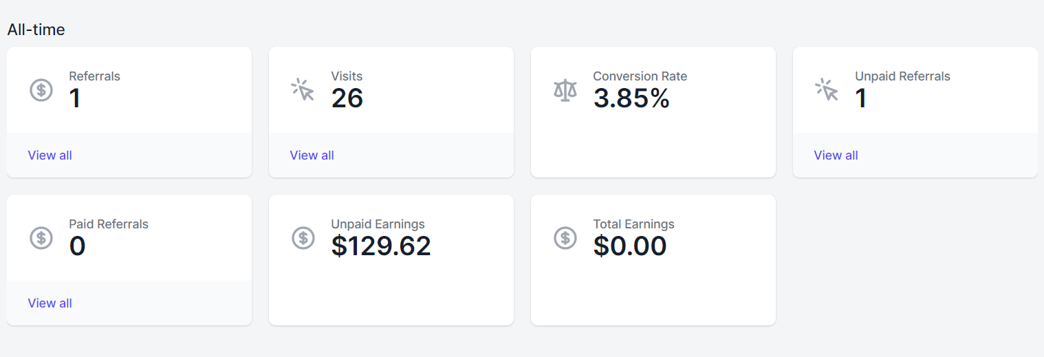 AI Profits Course Review Make Money With Bots