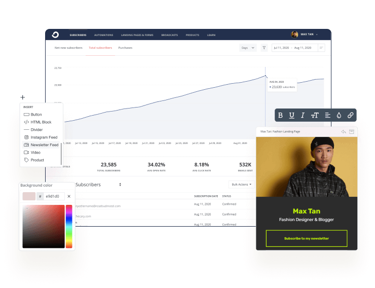 Convertkit For Coaches