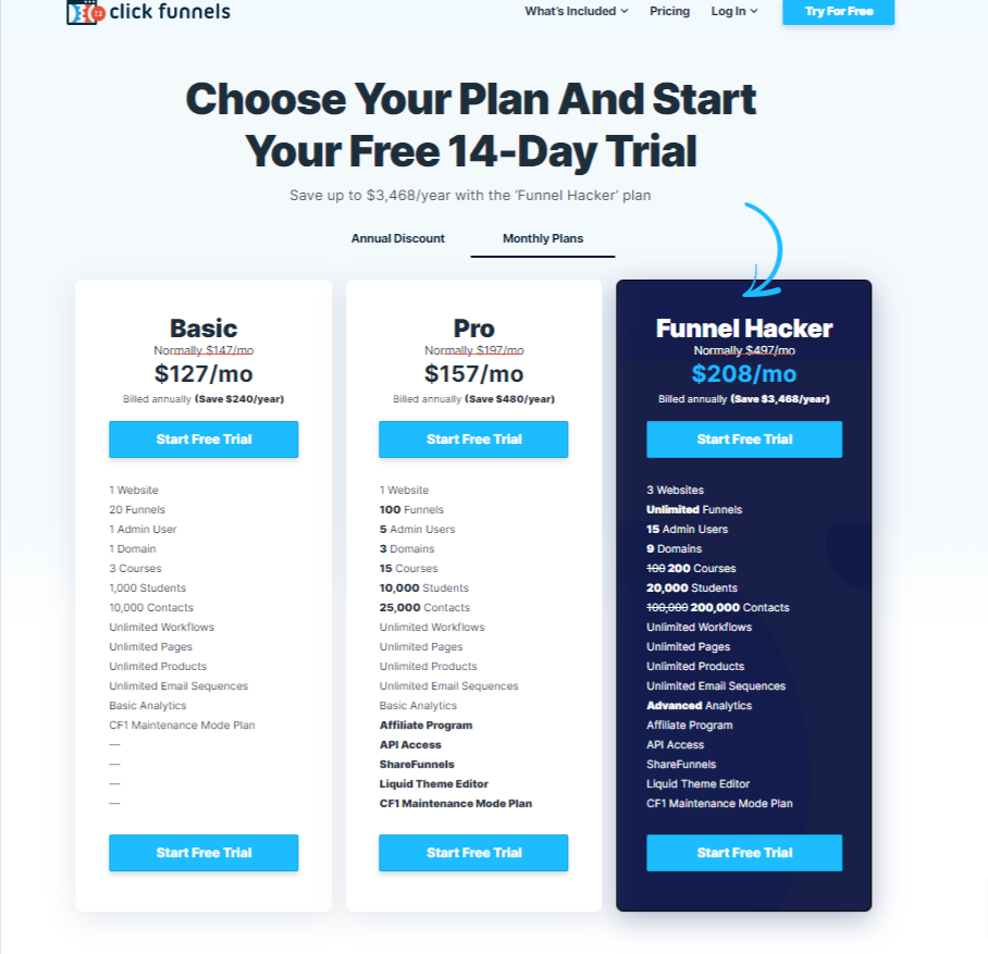 ClickFunnels Pricing Plans