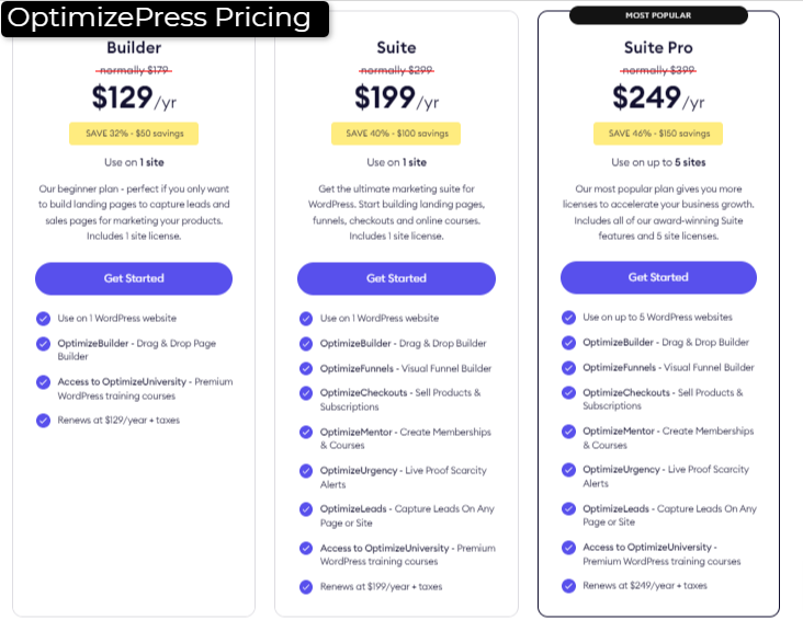 OptimizePress Pricing