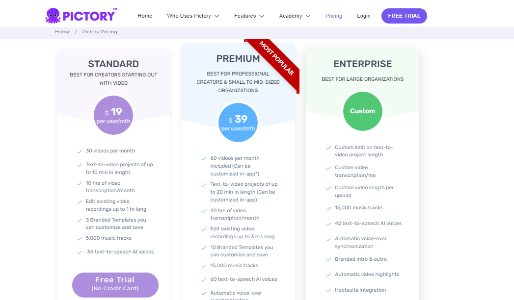 Pictory vs Invideo