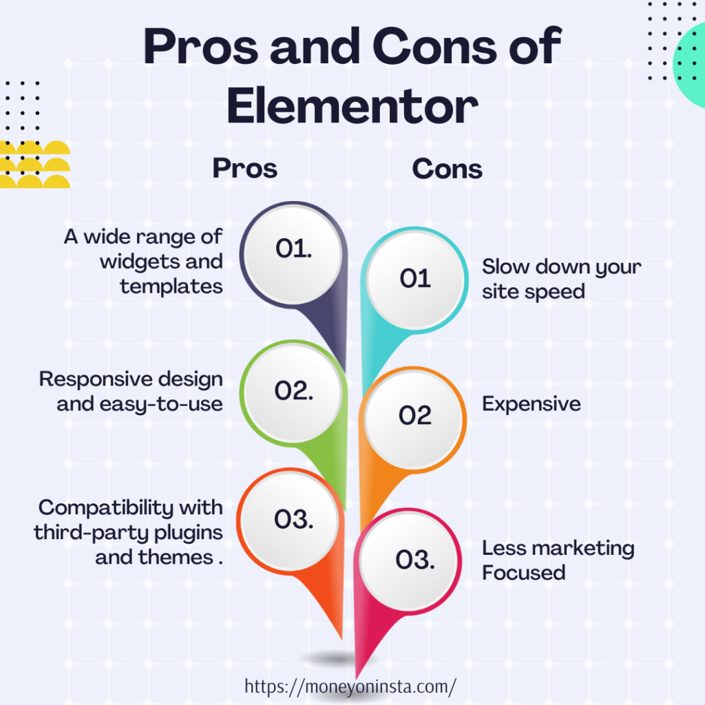 Pros and Cons of Elementor