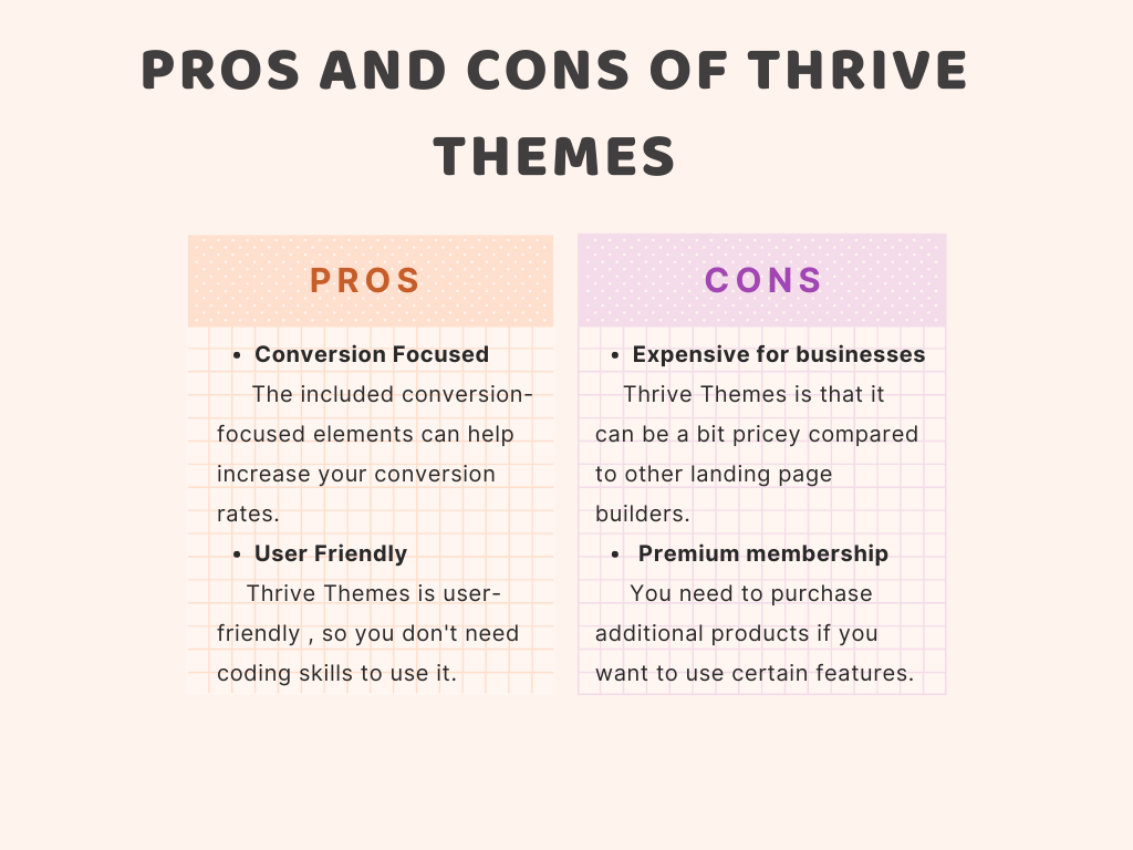 Pros and Cons of Thrive Themes