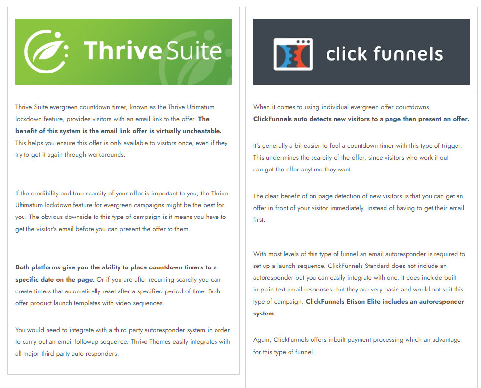 Thrive Architect vs Clickfunnels 