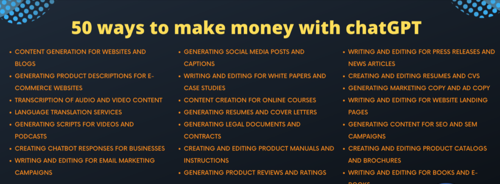 50-ways-to-make-money-with-chatGP